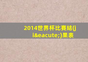 2014世界杯比賽結(jié)果表