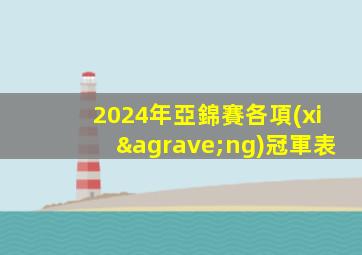 2024年亞錦賽各項(xiàng)冠軍表