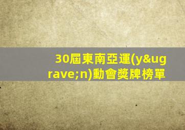 30屆東南亞運(yùn)動會獎牌榜單