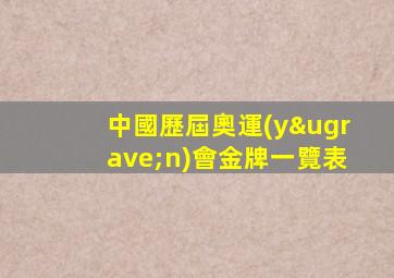 中國歷屆奧運(yùn)會金牌一覽表