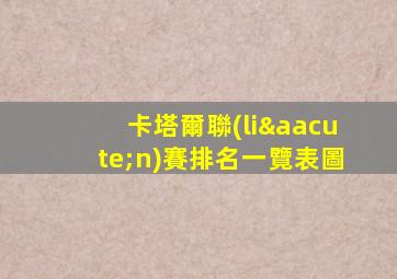 卡塔爾聯(lián)賽排名一覽表圖
