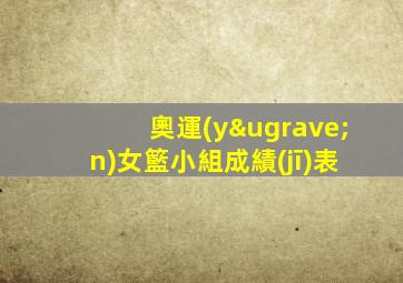 奧運(yùn)女籃小組成績(jī)表