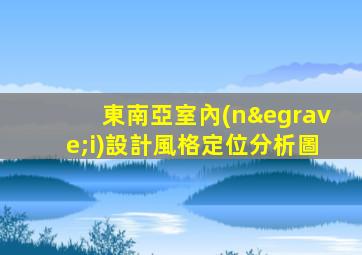 東南亞室內(nèi)設計風格定位分析圖