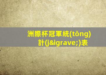 洲際杯冠軍統(tǒng)計(jì)表