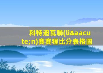 科特迪瓦聯(lián)賽賽程比分表格圖